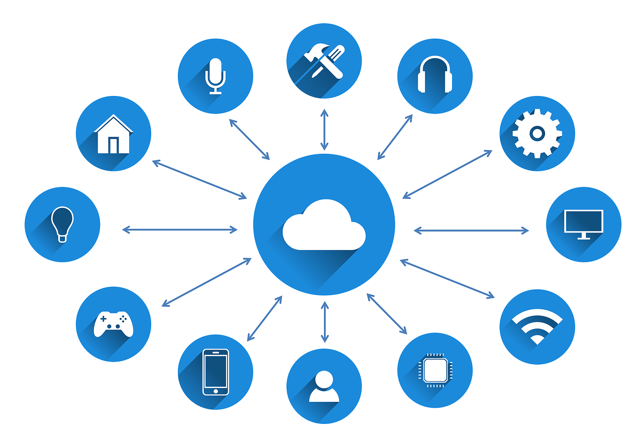Apa Itu Cloud Computing? Arti, Fungsi Dan Manfaatnya
